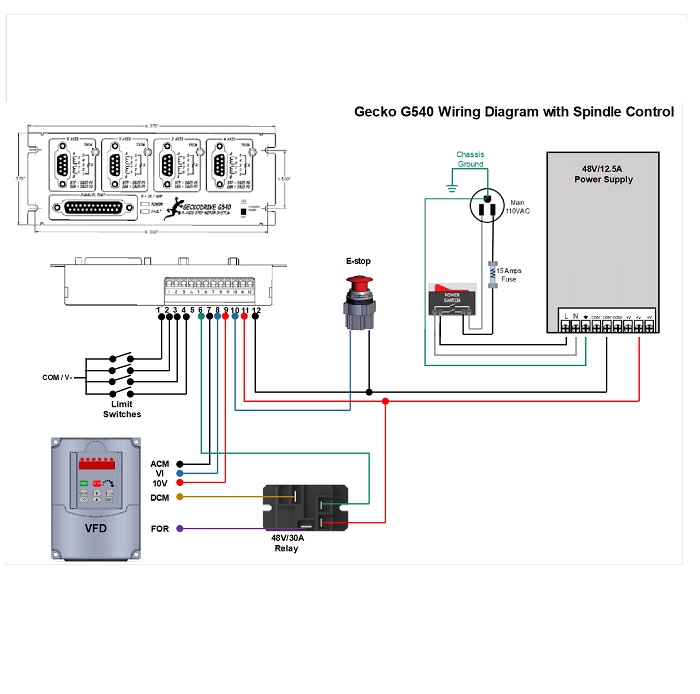 Gecko Driver G540 4 Axis Driver, with Resistor Kit