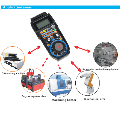 CNC Handwheel MPG (Wireless ) WHB04B-6 for Mach3, Mach 4 